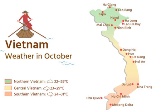 Vietnam in October: Your Ultimate Travel Planning Guide