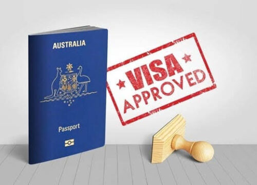 eVisa for Vietnam for Australian Citizens: 2026 Guide